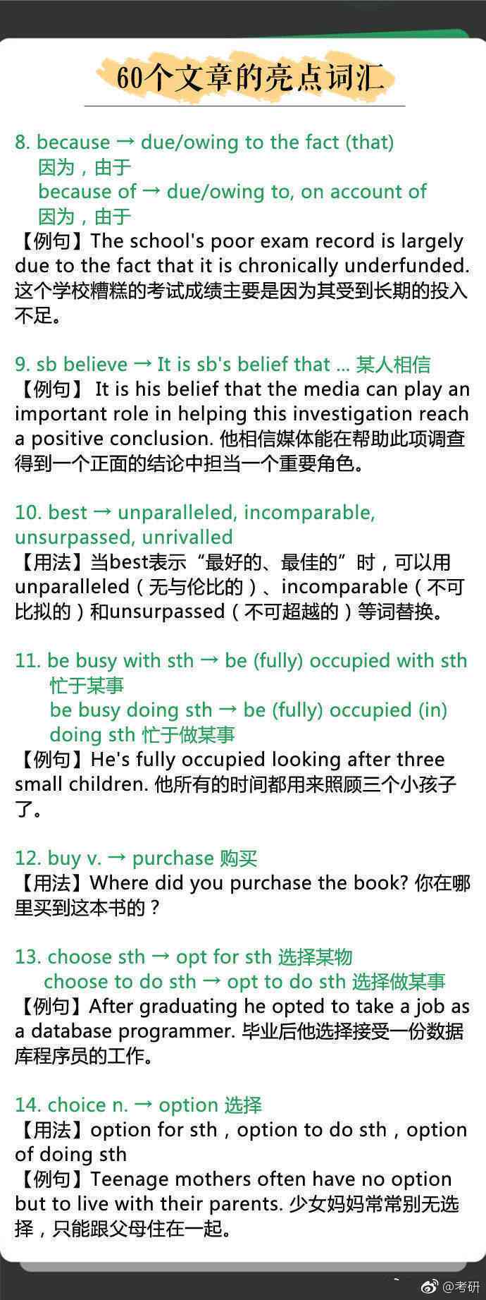全面解析考研写作攻略：涵技巧、模板与高分策略
