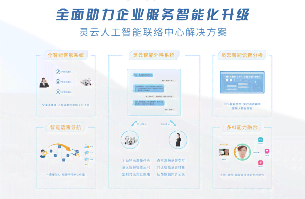 云天弈智能科技：全方位了解企业信息、产品服务及行业解决方案
