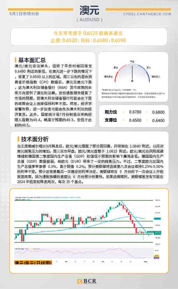 云天弈个股分析报告：最新2020版全文解读