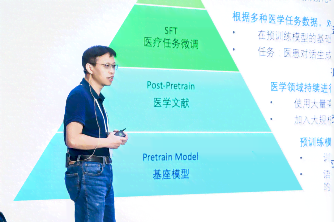 全面解析：AI自动写文案关键词大揭秘——助您掌握文案生成全攻略