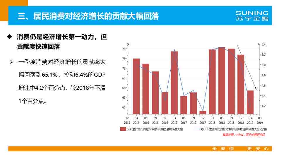 全面市场趋势分析与预测：综合数据报告表格及未来展望解读