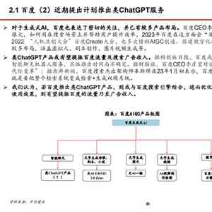 市场预测报告ai绘画