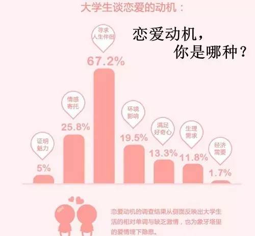 全方位解读：面包与爱情，如何平生活与情感的双重需求