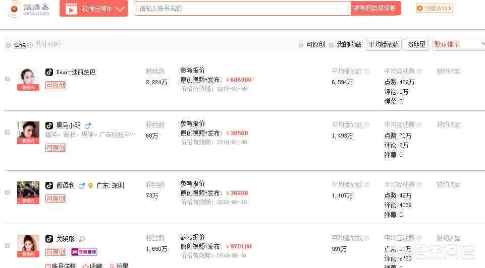 抖音AI创作助手：轻松掌握赚钱新技能，解锁短视频盈利之道