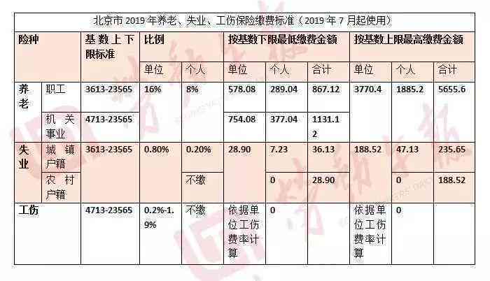 工伤认定与交通违法行为的关系：全面解读及常见疑问解答