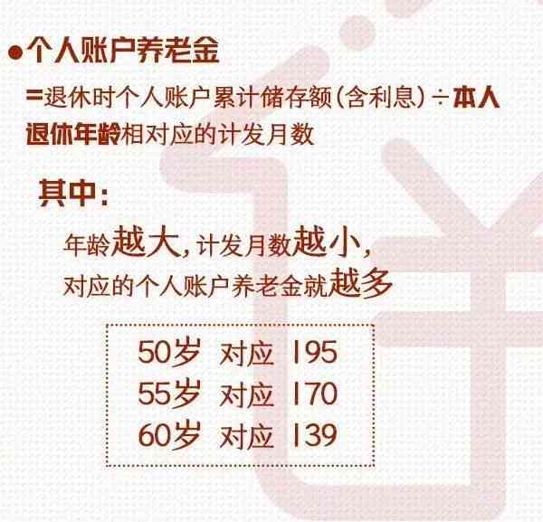 退休享受养老待遇期间如何界定工伤认定资格