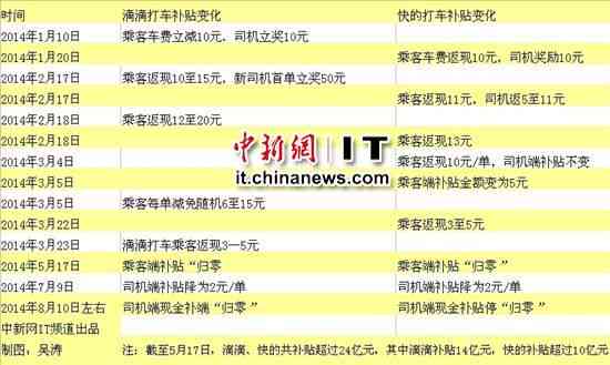 AI创作者月收入突破90万：揭秘盈利模式与合规指南