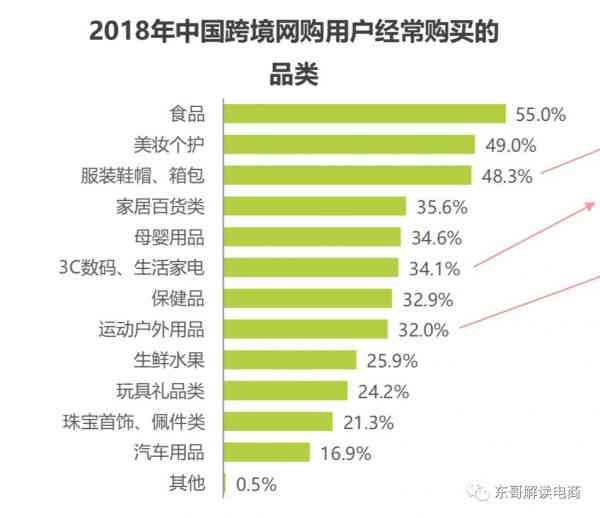 AI创作者月收入突破90万：揭秘盈利模式与合规指南