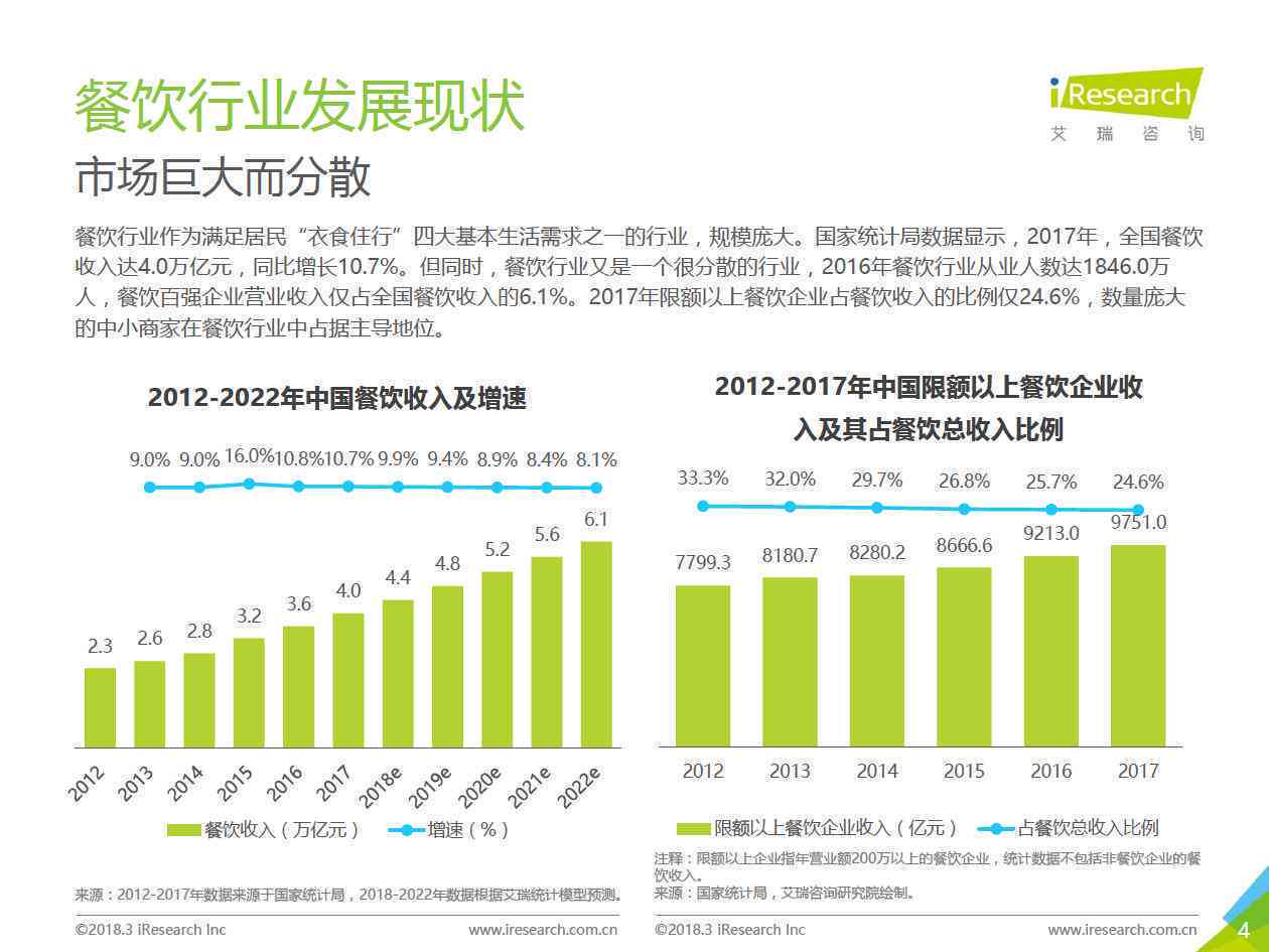 AI创作者月收入突破90万：揭秘盈利模式与合规指南