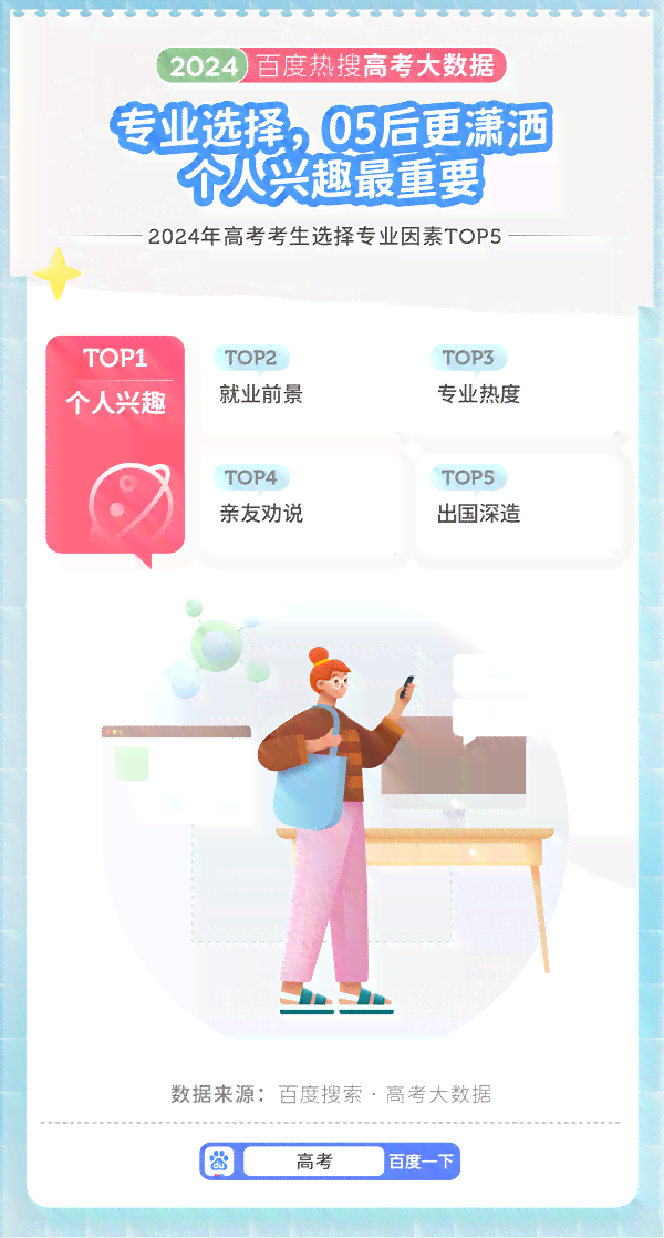 ai创作者日赚近3万怎么办