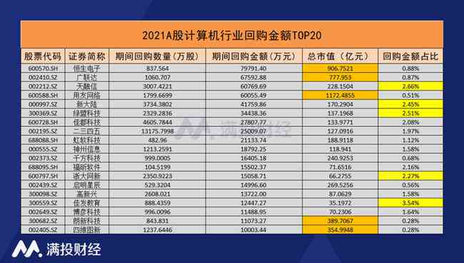 失地保险算多少工龄，如何计算年限，每月领取金额及领取年龄详解