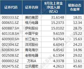 失地保险算多少工龄，如何计算年限，每月领取金额及领取年龄详解