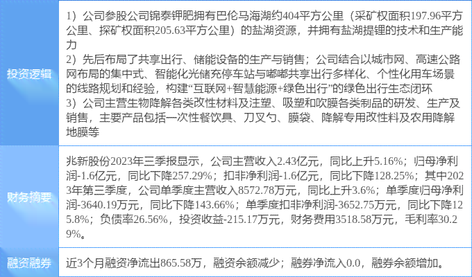 享受新农宝能认定工伤吗