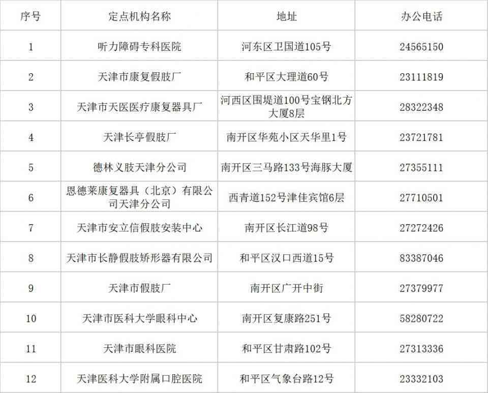 最新指南：亲属如何协助申请工伤认定及赔偿标准详解