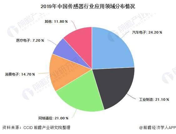 中国报告网：深度解析行业报告与市场研究，全面覆热门领域分析与趋势预测