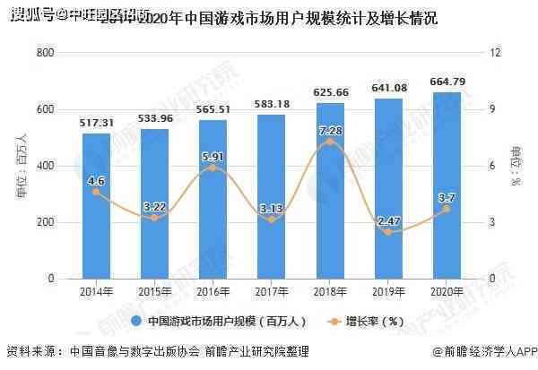 中国报告网：深度解析行业报告与市场研究，全面覆热门领域分析与趋势预测