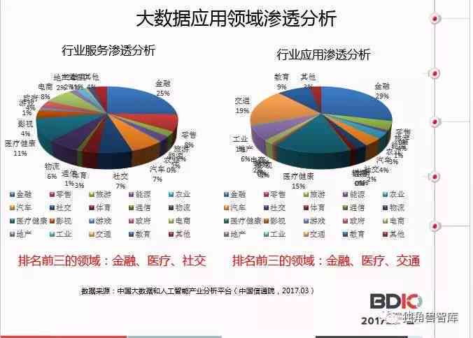 中国报告库大全：覆行业报告、市场分析、数据统计与趋势预测