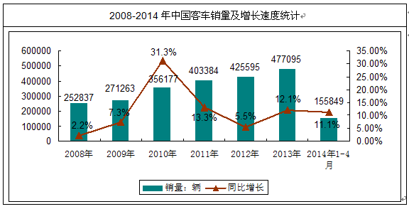 中国报告库大全：覆行业报告、市场分析、数据统计与趋势预测