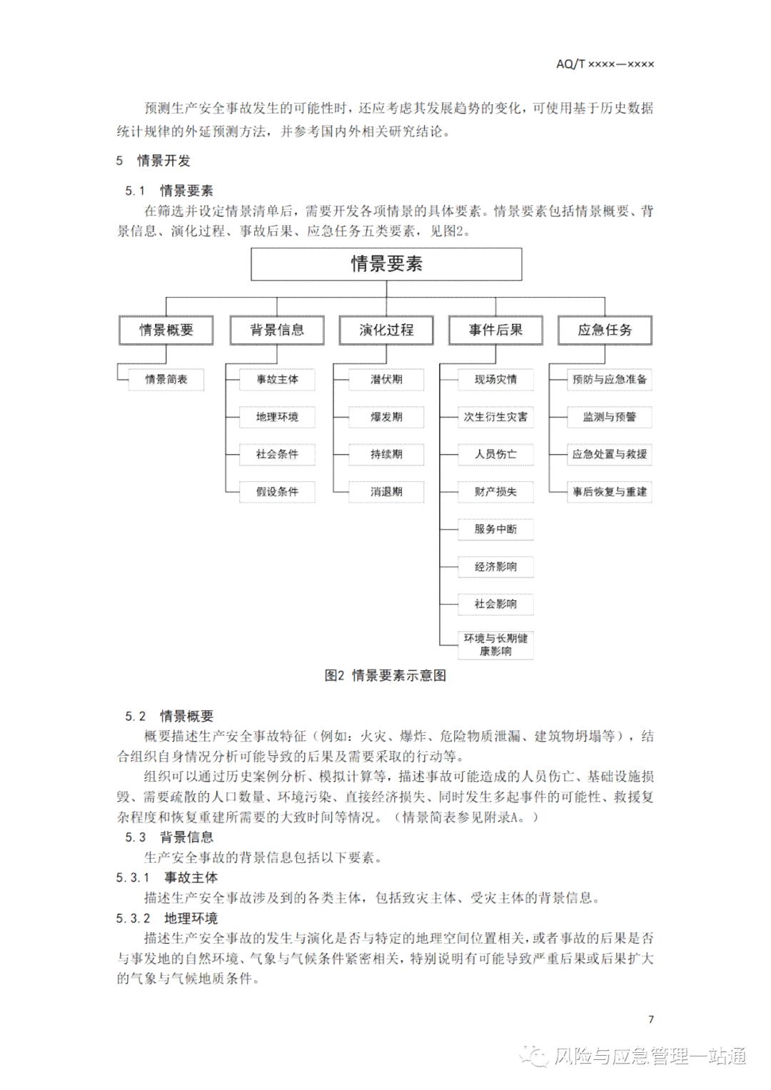 工伤认定流程及亲属意见提交指南：全面解答亲属在工伤认定中的权益与责任