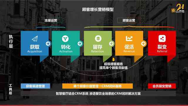 全面指南：餐饮行业AI配音与文案创作技巧及实际应用解析