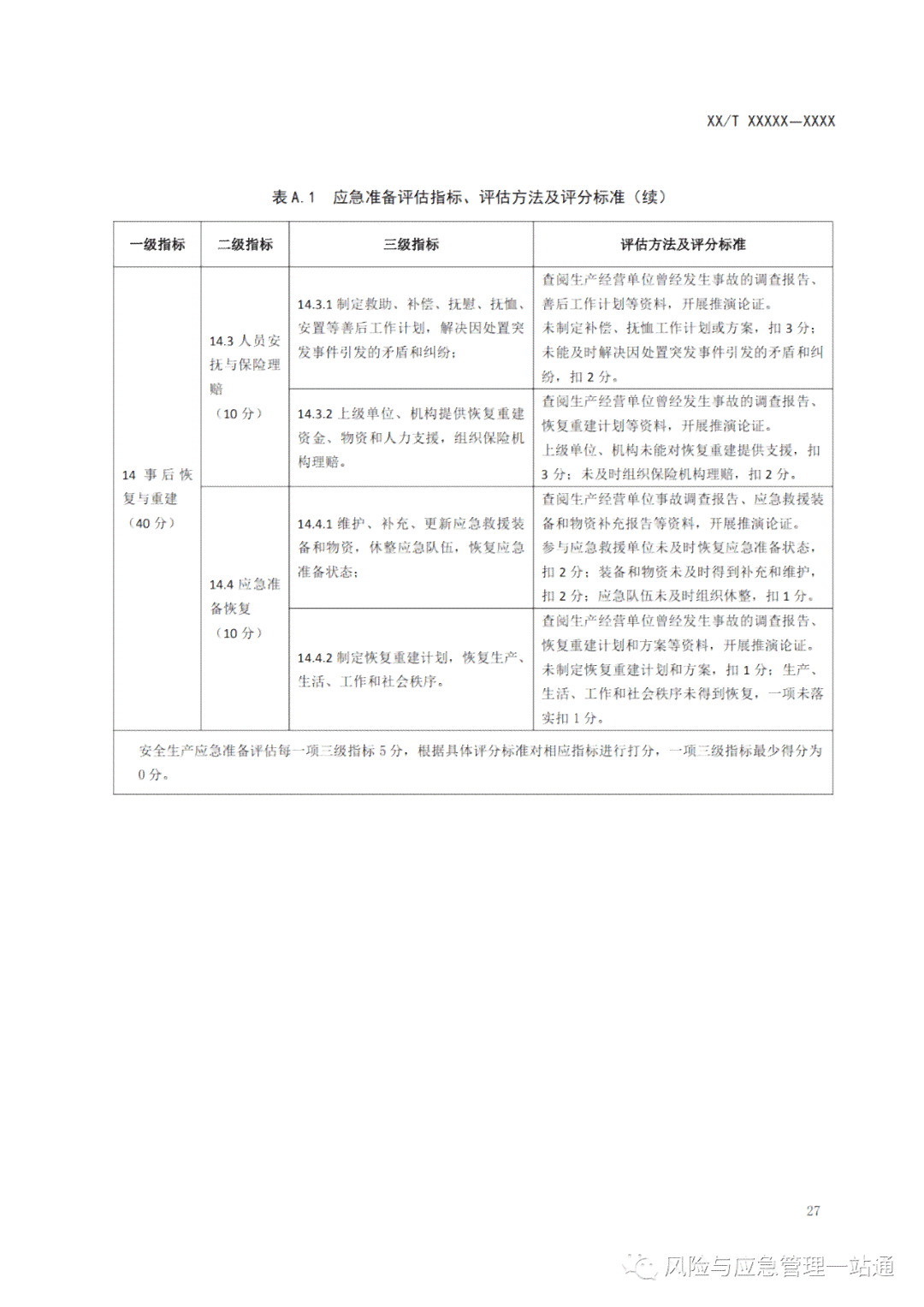 工伤评定：直系亲属观点征询与意见反馈