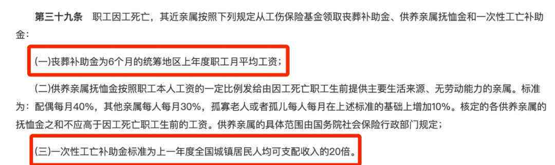 工伤保险赔偿：逝世员工身后权益保障与赔偿标准解析