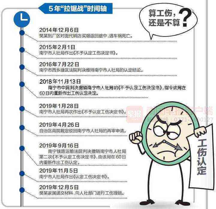 工伤保险赔偿：逝世员工身后权益保障与赔偿标准解析
