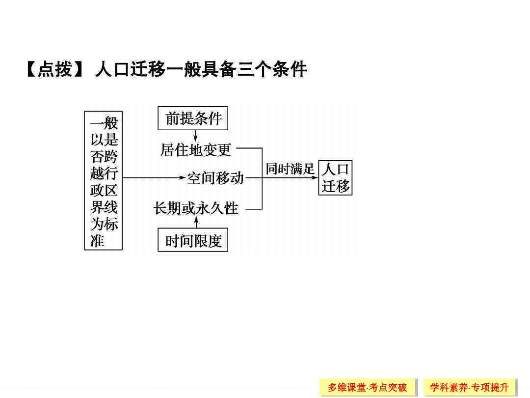 '探讨人口失踪案件的性质与分类'