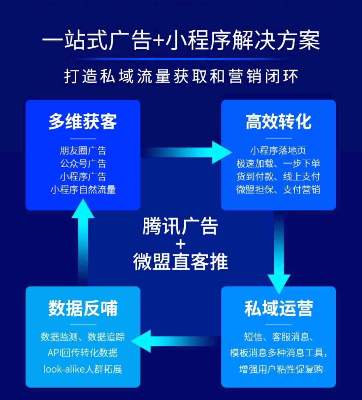 全面解析：阿里智能文案生成器助力电商营销，解决多样化内容创作难题