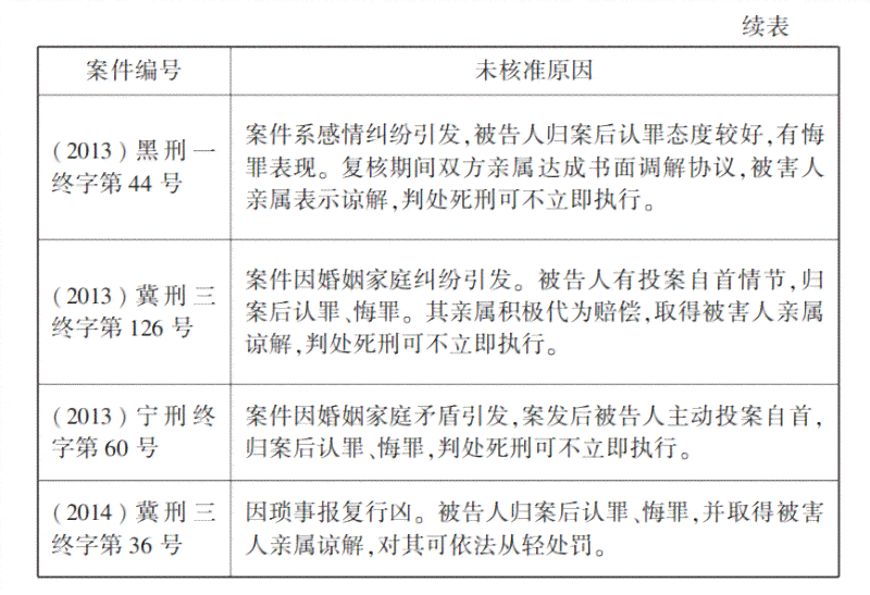 全面解读人口失踪案件定性：法律标准、立案条件与应对策略