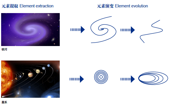 穿梭古今未来：揭秘时光穿梭机的科学奥秘与现实构想