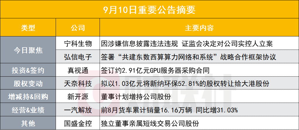 重复率nn探讨人口失踪立案标准的重复率与关键要素