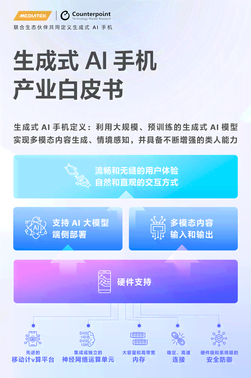 AI赋能：打造独特文字质感照片文案生成攻略