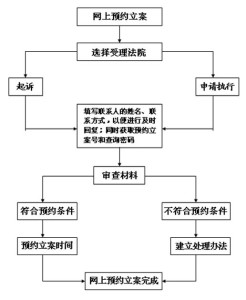 全面解析人口失踪案件定性：法律标准、立案条件与侦查流程