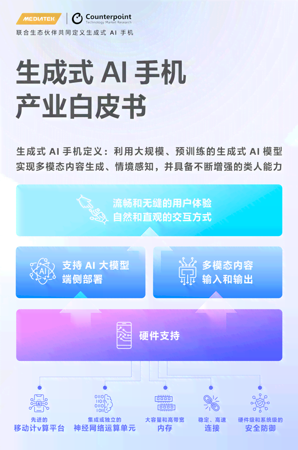 AI赋能：打造独特文字质感照片文案生成攻略