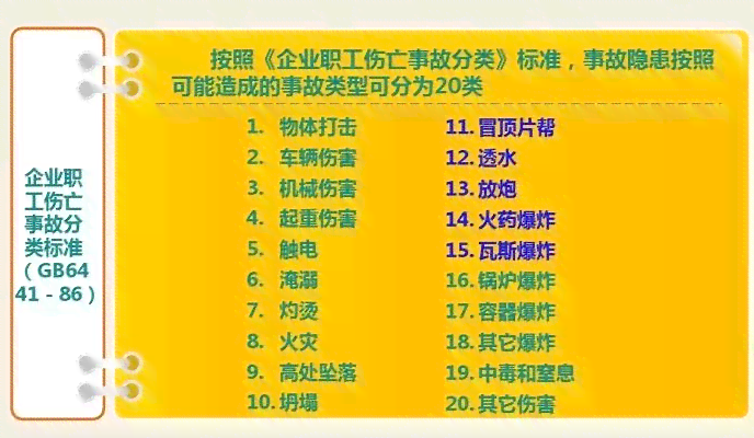 '人员伤亡分类及定义详解：涵伤亡程度与影响评估'