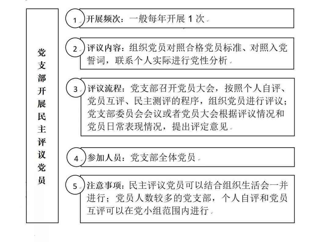 '人员伤亡分类及定义详解：涵伤亡程度与影响评估'