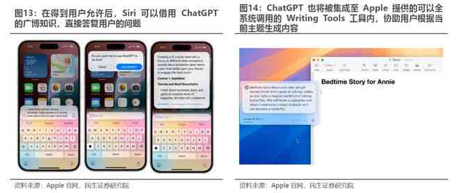 怎么用ai把文案修改更具网感