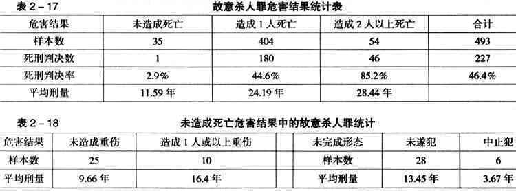 '人员伤亡概念详解：伤亡人数与影响范围的明确定义'