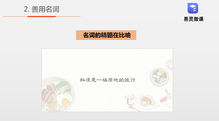 起名字的文案：撰写精简句子与短句技巧