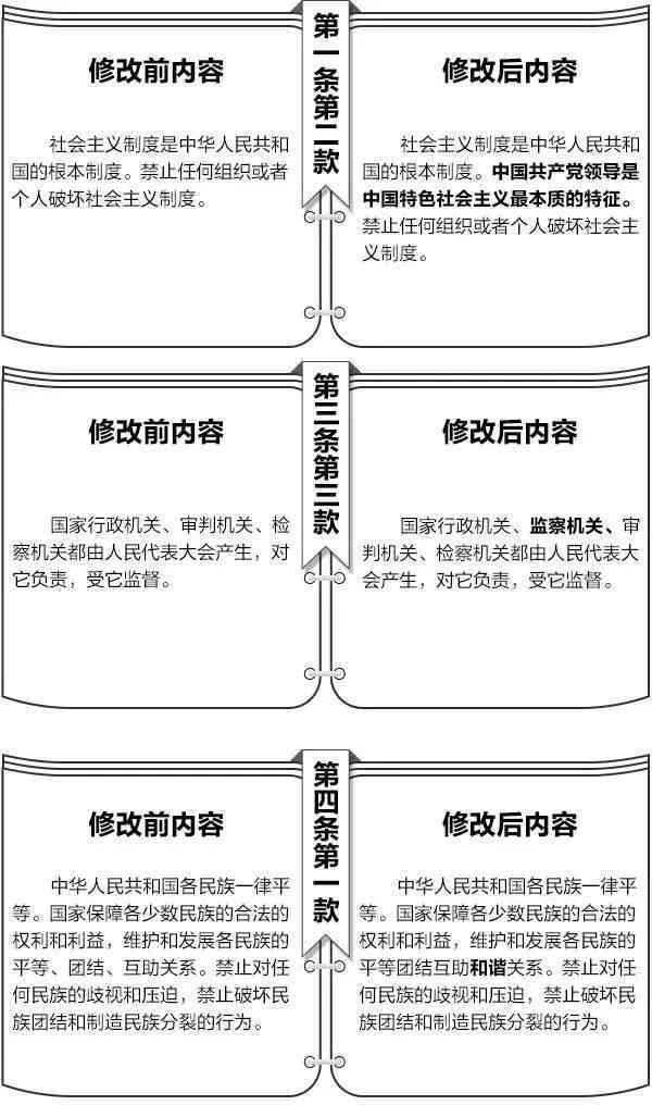 失踪人员如何认定工伤及处理流程详解：涉及失踪、认定标准与法律依据