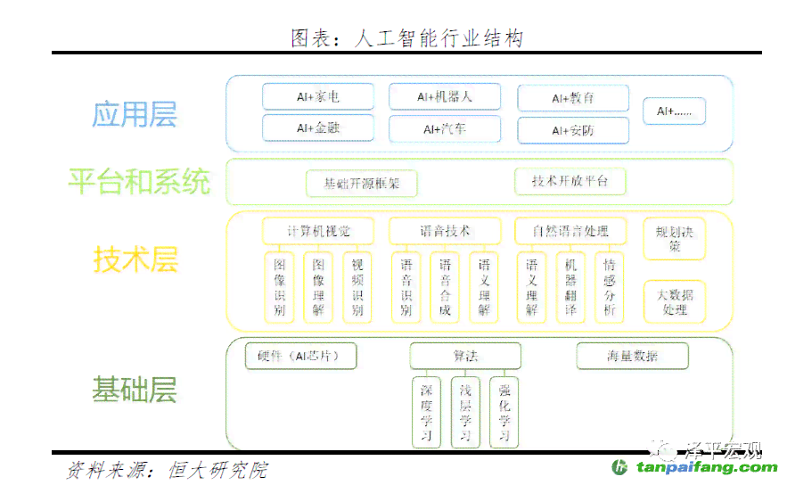 全面解析：人工分拣操作流程与优化策略指南