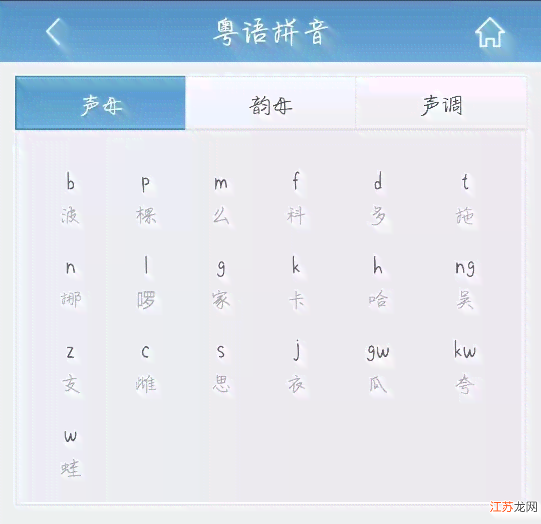 写粤语：发音、拼音技巧与歌词创作全解析