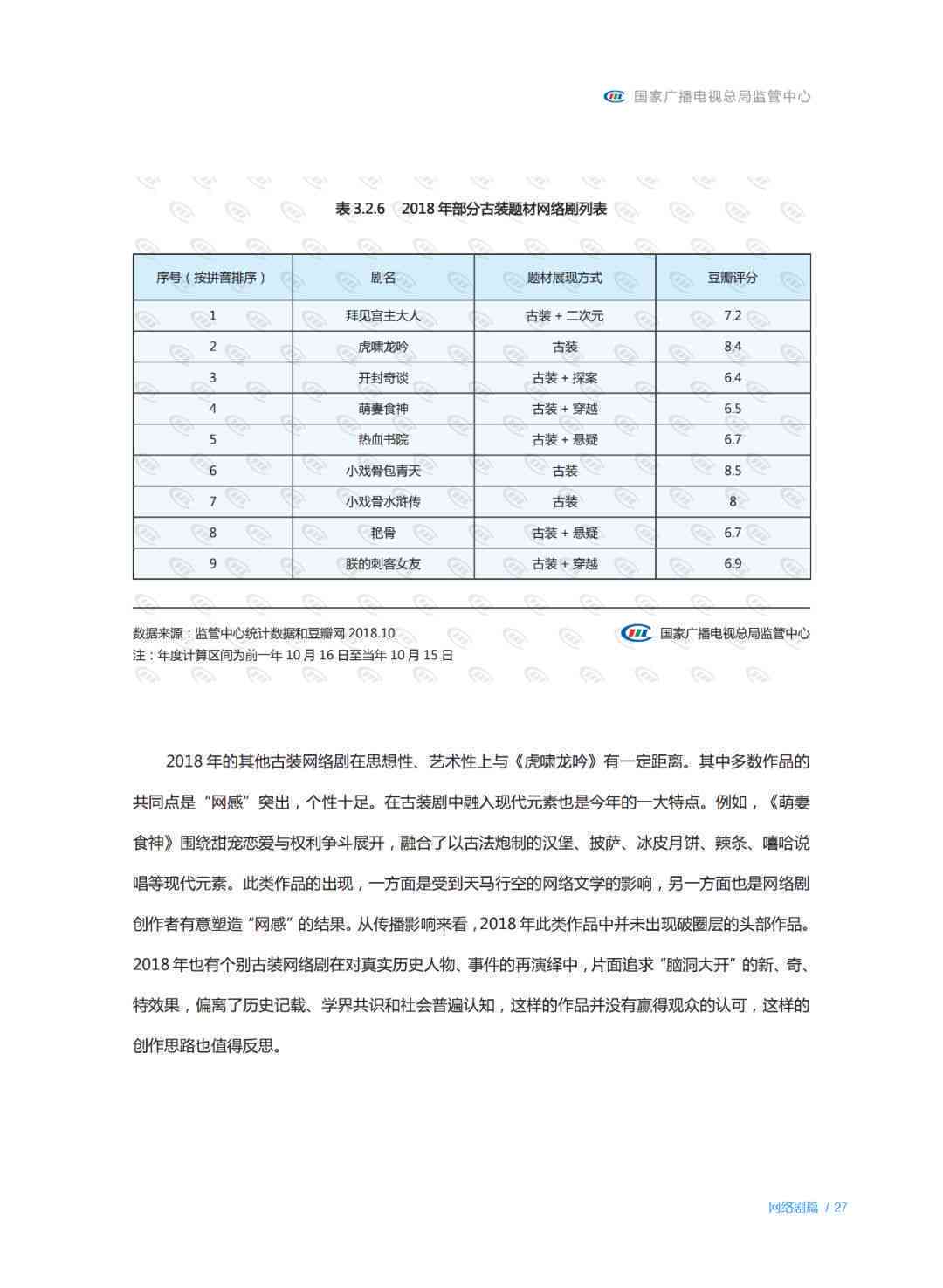 松鼠ai分析师分析报告