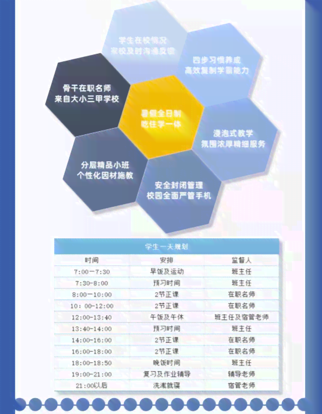 高中个性化辅导：全面辅导方案与项目名称及记录汇编