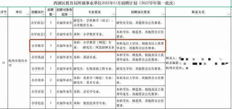 学生个性化发展评估与跟踪记录表