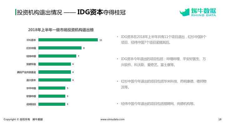 高中AI个性化分析报告