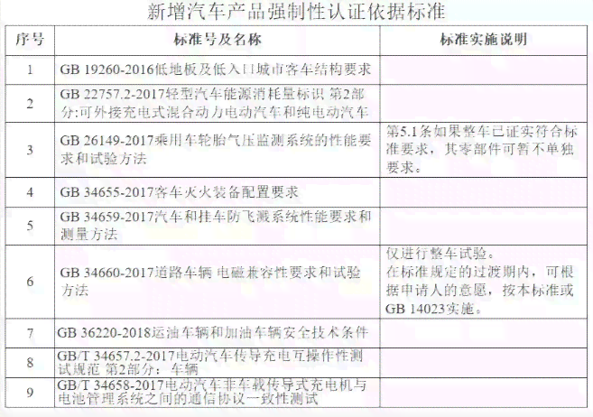 新修订版：人社部发布工伤认定程序与实细则