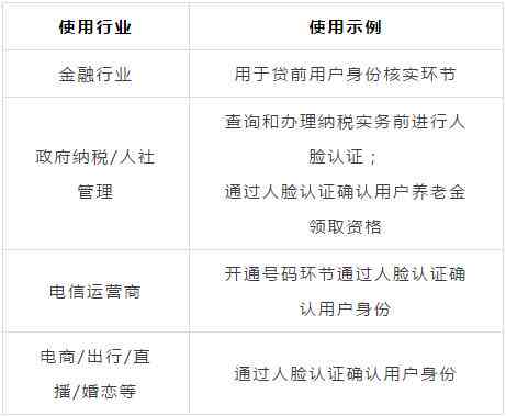 新修订版：人社部发布工伤认定程序与实细则