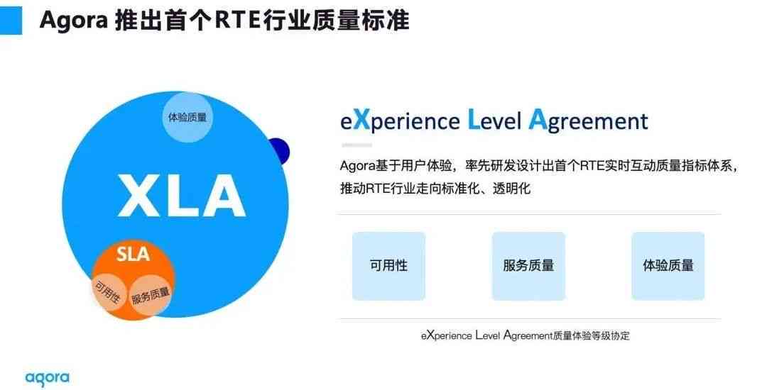 智能AI脚本云端实时应用体验